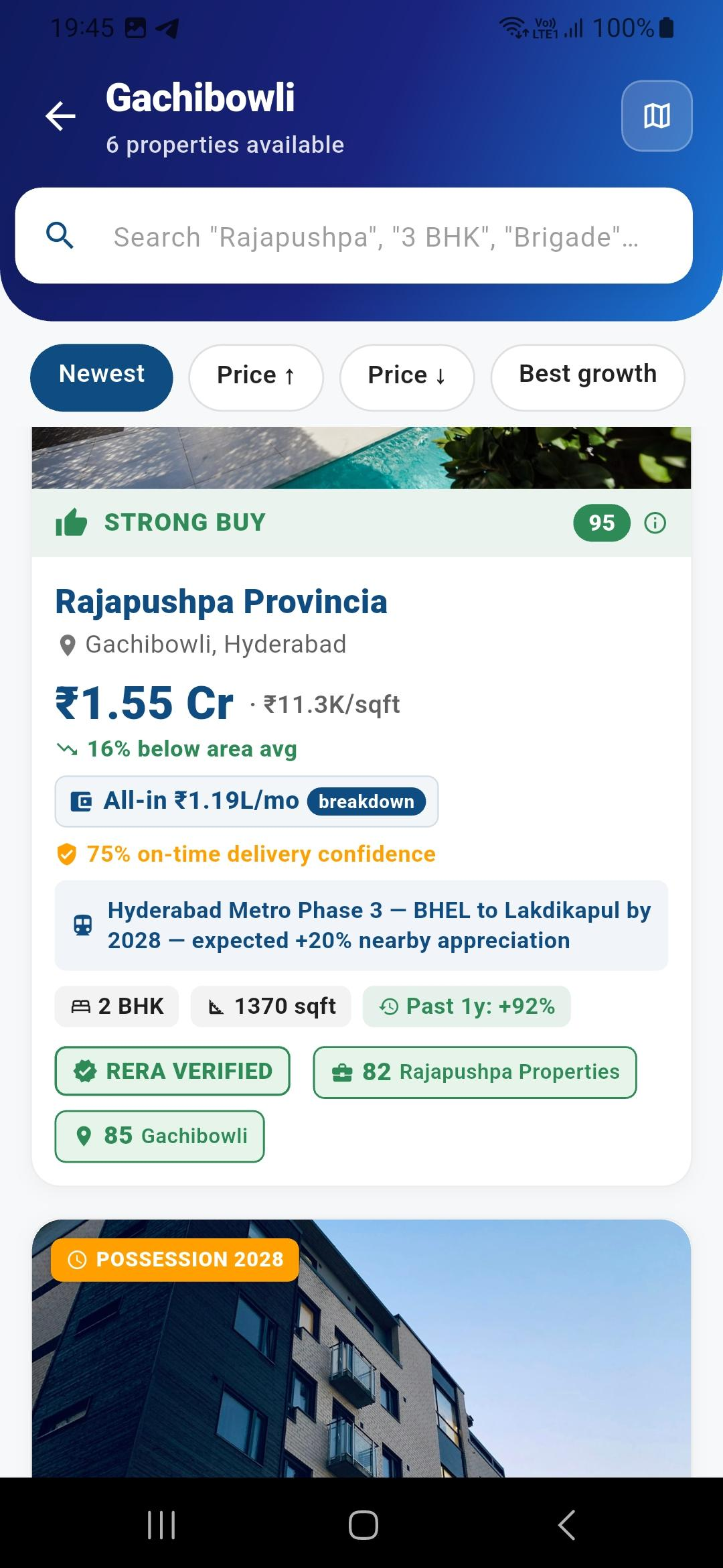 Property list with Strong Buy 95